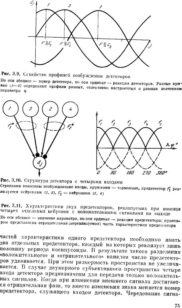 📖 DJVU. Нейроинтеллект. От нейрона к нейрокомпьютеру. Соколов Е. Н. Страница 75. Читать онлайн djvu