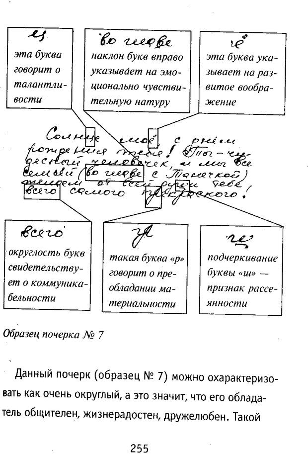 📖 DJVU. Почерк и характер. Соломевич В. И. Страница 270. Читать онлайн djvu