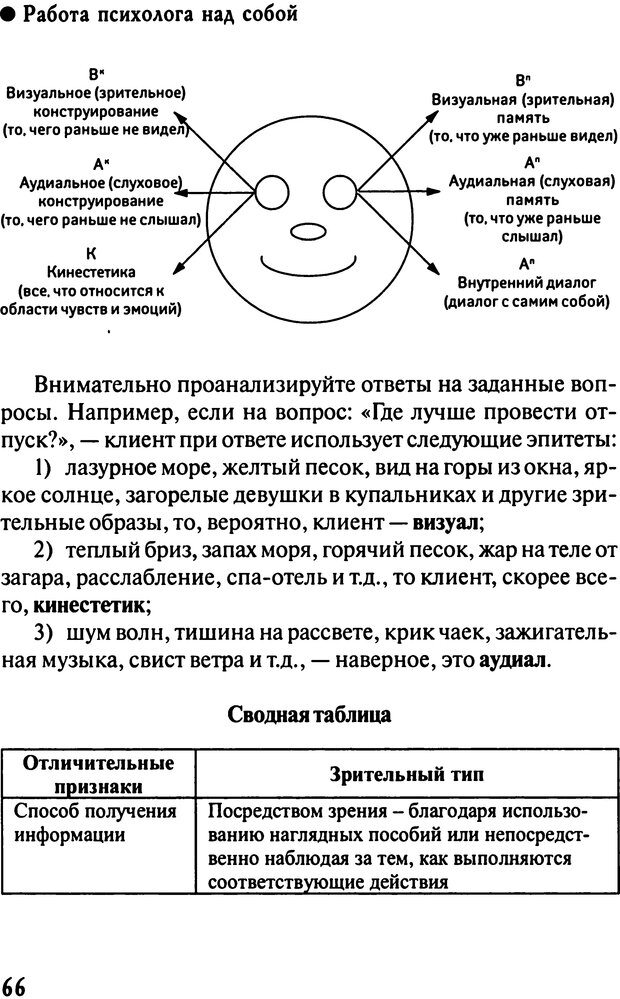 📖 DJVU. Работа психолога над собой: техники внутренней супервизии. Старшенбаум Г. В. Страница 65. Читать онлайн djvu