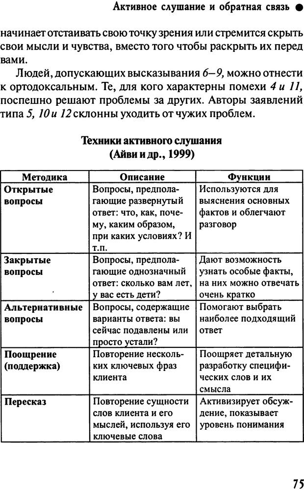 📖 DJVU. Работа психолога над собой: техники внутренней супервизии. Старшенбаум Г. В. Страница 74. Читать онлайн djvu