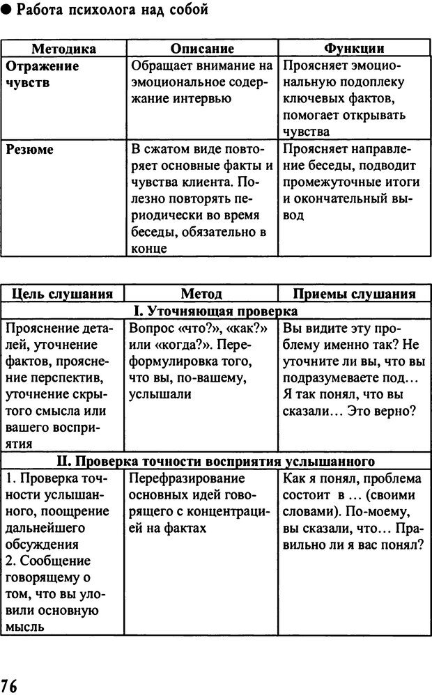 📖 DJVU. Работа психолога над собой: техники внутренней супервизии. Старшенбаум Г. В. Страница 75. Читать онлайн djvu