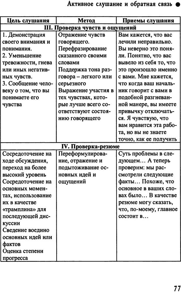 📖 DJVU. Работа психолога над собой: техники внутренней супервизии. Старшенбаум Г. В. Страница 76. Читать онлайн djvu