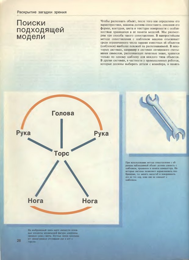 📖 DJVU. Компьютер обретает разум. Стефанюк В. Страница 28. Читать онлайн djvu