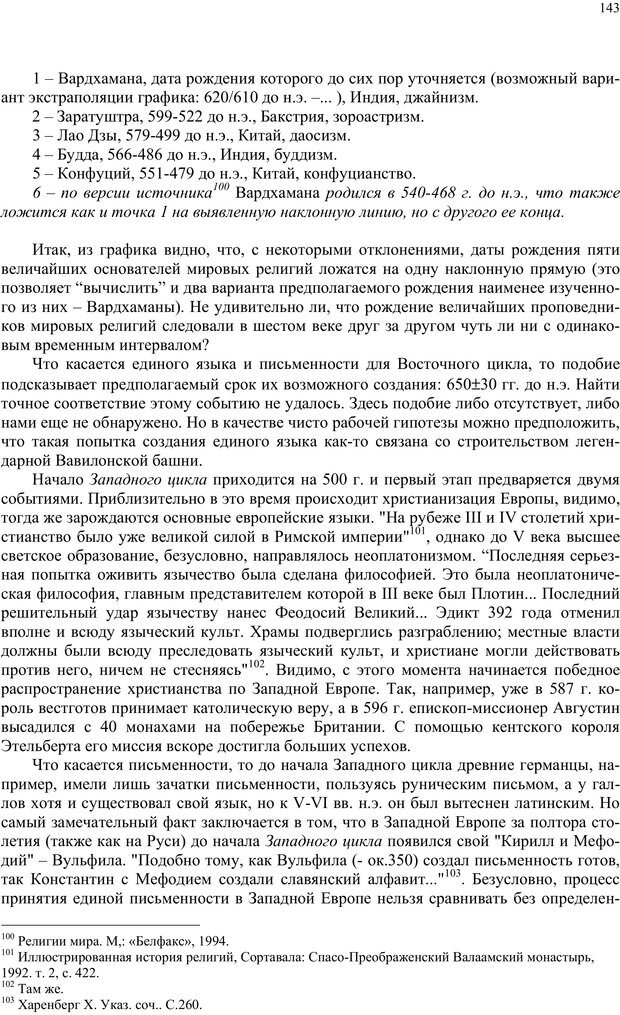 📖 PDF. Российский ренессанс в XXI веке. Сухонос С. И. Страница 142. Читать онлайн pdf