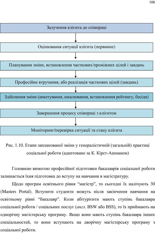 📖 PDF. Теорія і практика неперервної професійної підготовки соціальних працівників до супервізійної діяльності в Канаді. Ставкова С. Г. Страница 106. Читать онлайн pdf