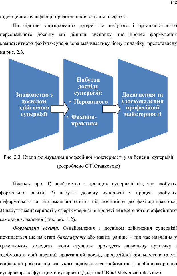 📖 PDF. Теорія і практика неперервної професійної підготовки соціальних працівників до супервізійної діяльності в Канаді. Ставкова С. Г. Страница 148. Читать онлайн pdf