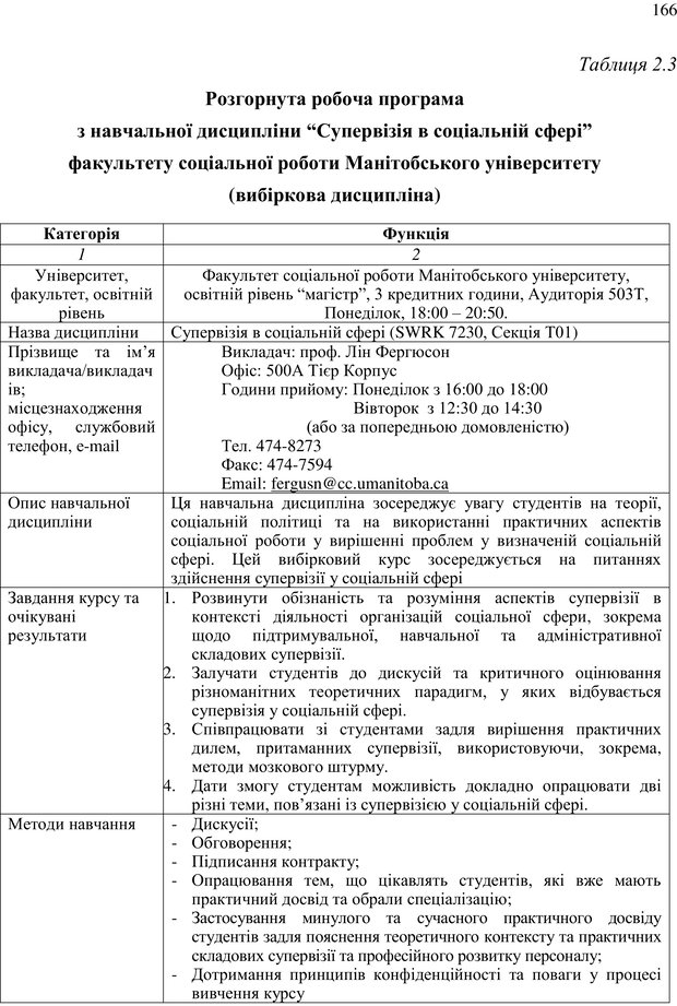 📖 PDF. Теорія і практика неперервної професійної підготовки соціальних працівників до супервізійної діяльності в Канаді. Ставкова С. Г. Страница 166. Читать онлайн pdf