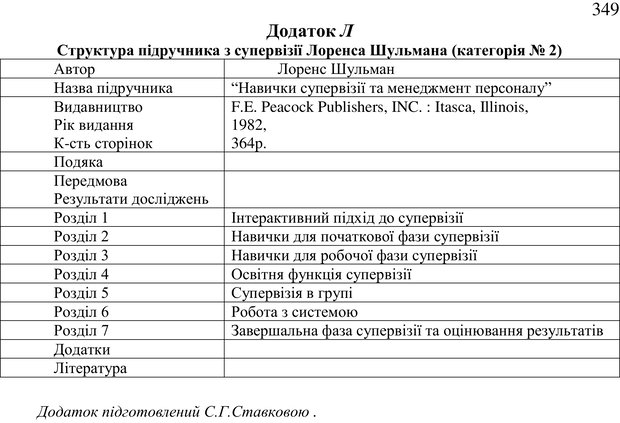 📖 PDF. Теорія і практика неперервної професійної підготовки соціальних працівників до супервізійної діяльності в Канаді. Ставкова С. Г. Страница 349. Читать онлайн pdf