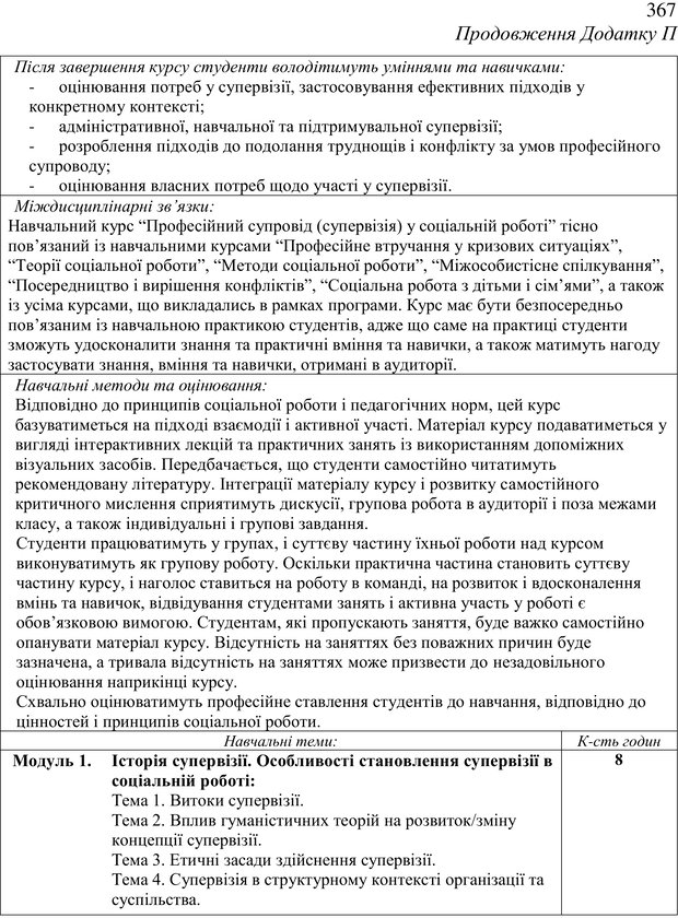 📖 PDF. Теорія і практика неперервної професійної підготовки соціальних працівників до супервізійної діяльності в Канаді. Ставкова С. Г. Страница 367. Читать онлайн pdf