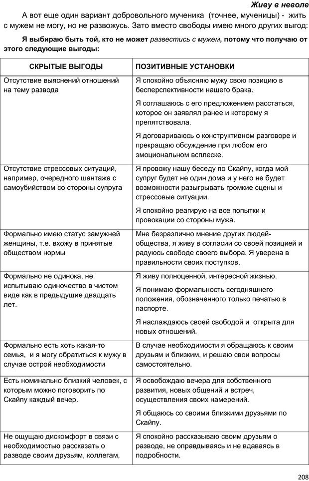 📖 PDF. Начни жизнь заново. 4 шага к новой реальности. Свияш А. Г. Страница 207. Читать онлайн pdf