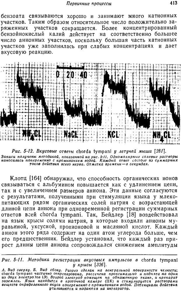 📖 PDF. Основы сенсорной физиологии. Тамар Г. Страница 412. Читать онлайн pdf