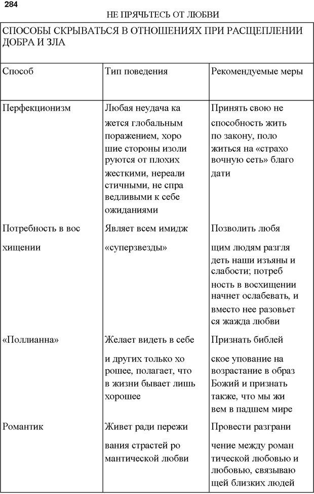 📖 PDF. Не прячьтесь от любви. Таунсенд Д. Страница 264. Читать онлайн pdf