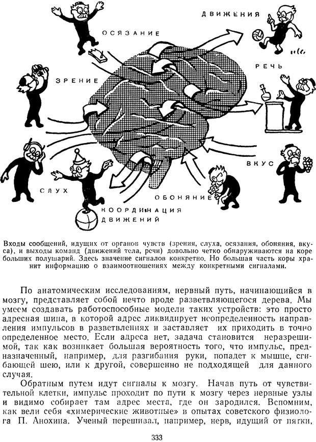 📖 DJVU. Очерки о кибернетики. Теплов Л. П. Страница 332. Читать онлайн djvu