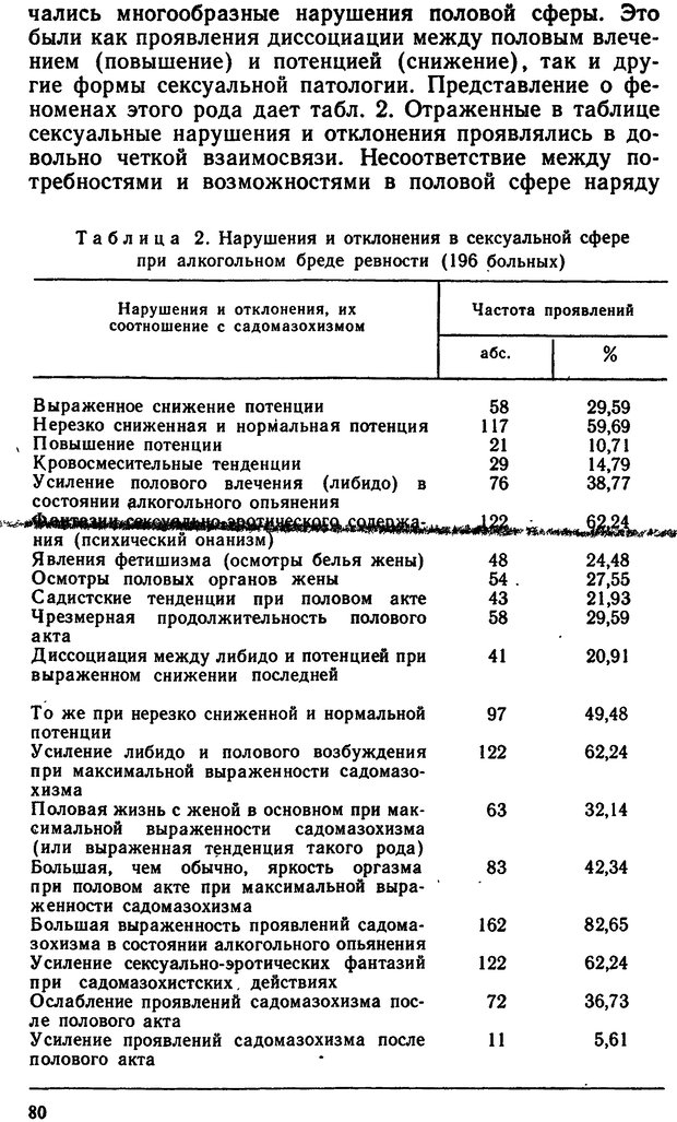 📖 DJVU. Бред ревности. Терентьев Е. И. Страница 79. Читать онлайн djvu