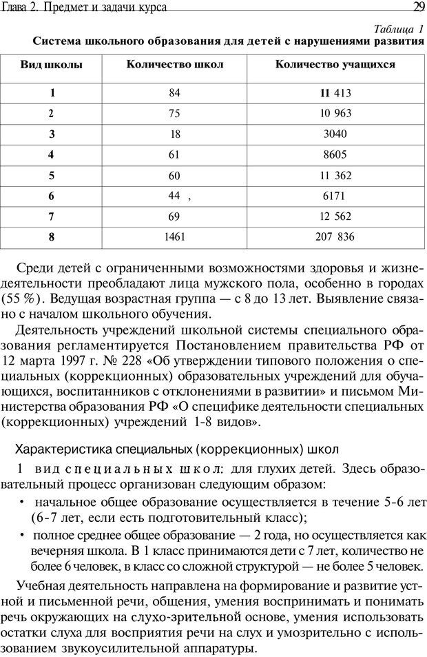 📖 PDF. Основы специальной педагогики и психологии. Трофимова Н. М. Страница 28. Читать онлайн pdf