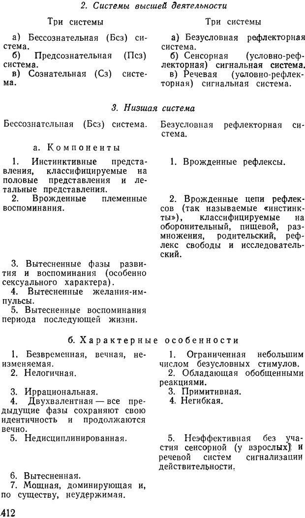 📖 DJVU. Павлов и Фрейд. Уэллс Г. Страница 408. Читать онлайн djvu