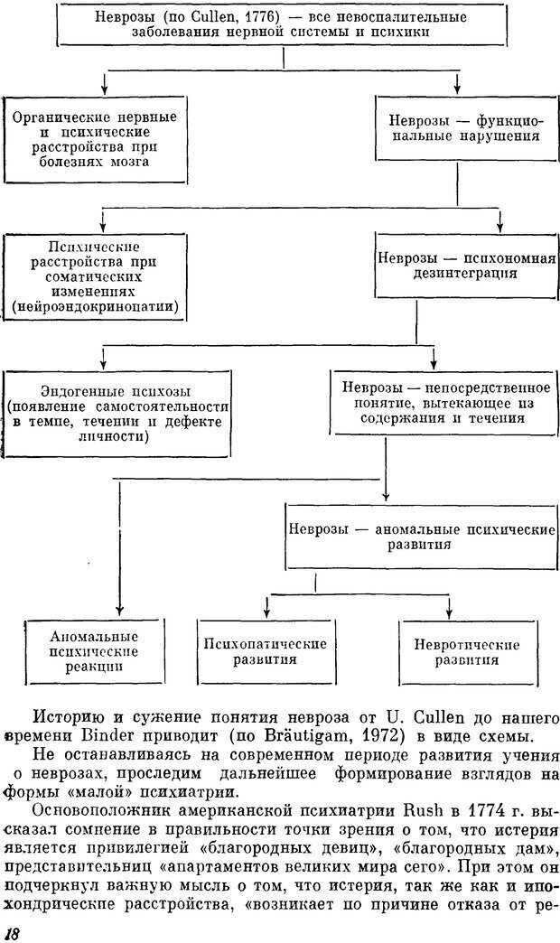 📖 DJVU. Пограничные нервно-психические расстройства. Ушаков Г. К. Страница 17. Читать онлайн djvu
