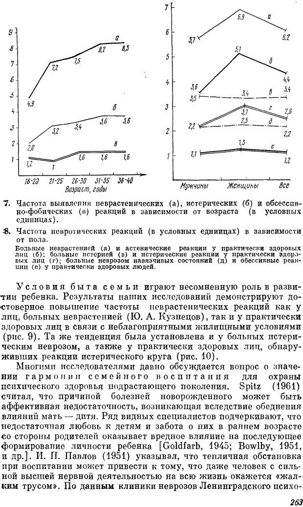 📖 DJVU. Пограничные нервно-психические расстройства. Ушаков Г. К. Страница 262. Читать онлайн djvu