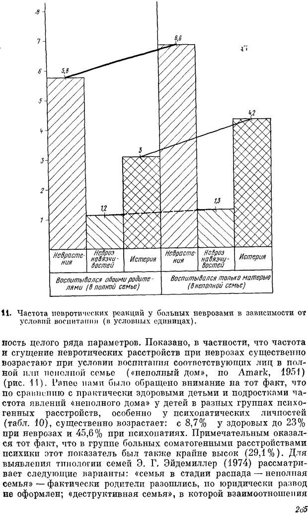 📖 DJVU. Пограничные нервно-психические расстройства. Ушаков Г. К. Страница 264. Читать онлайн djvu