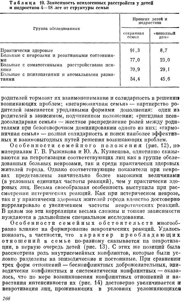 📖 DJVU. Пограничные нервно-психические расстройства. Ушаков Г. К. Страница 265. Читать онлайн djvu