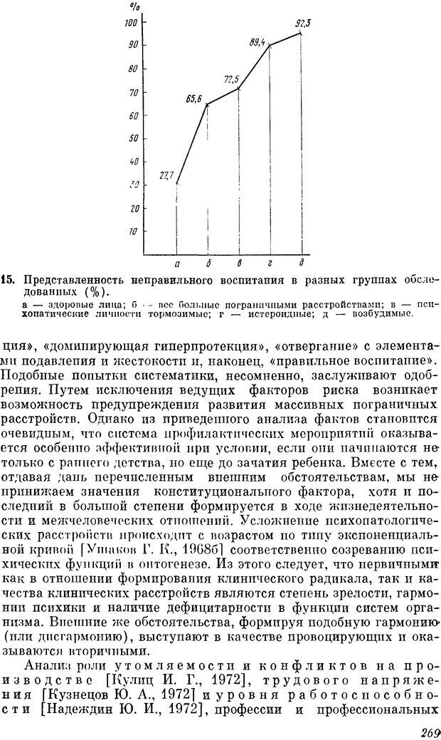 📖 DJVU. Пограничные нервно-психические расстройства. Ушаков Г. К. Страница 268. Читать онлайн djvu