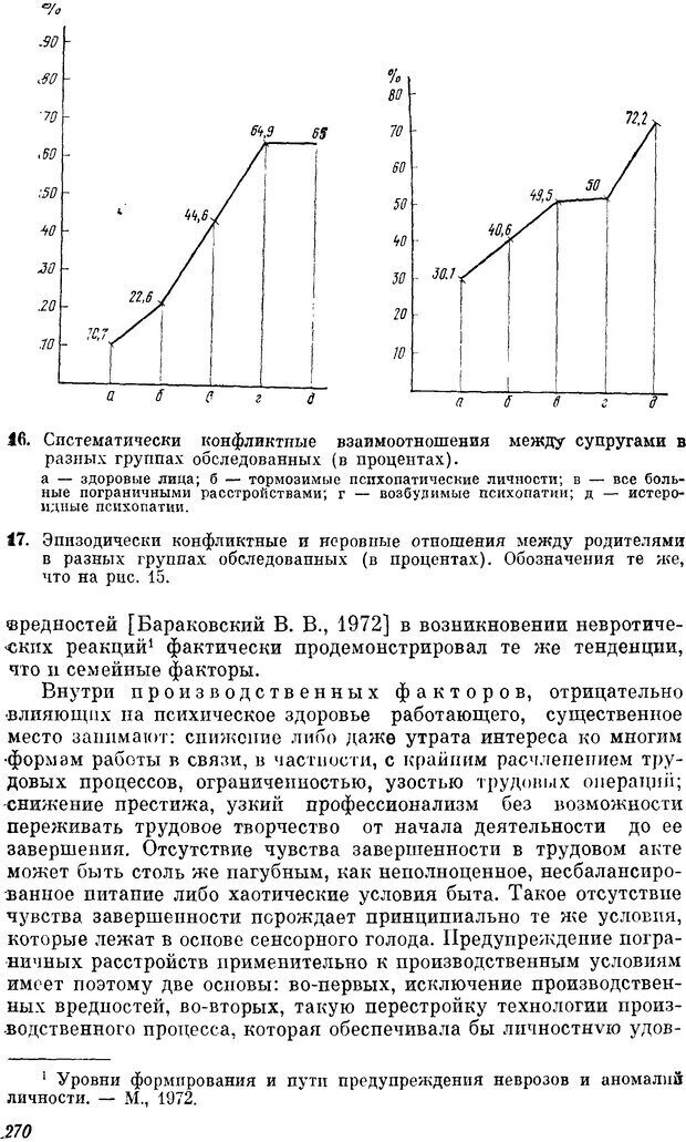 📖 DJVU. Пограничные нервно-психические расстройства. Ушаков Г. К. Страница 269. Читать онлайн djvu