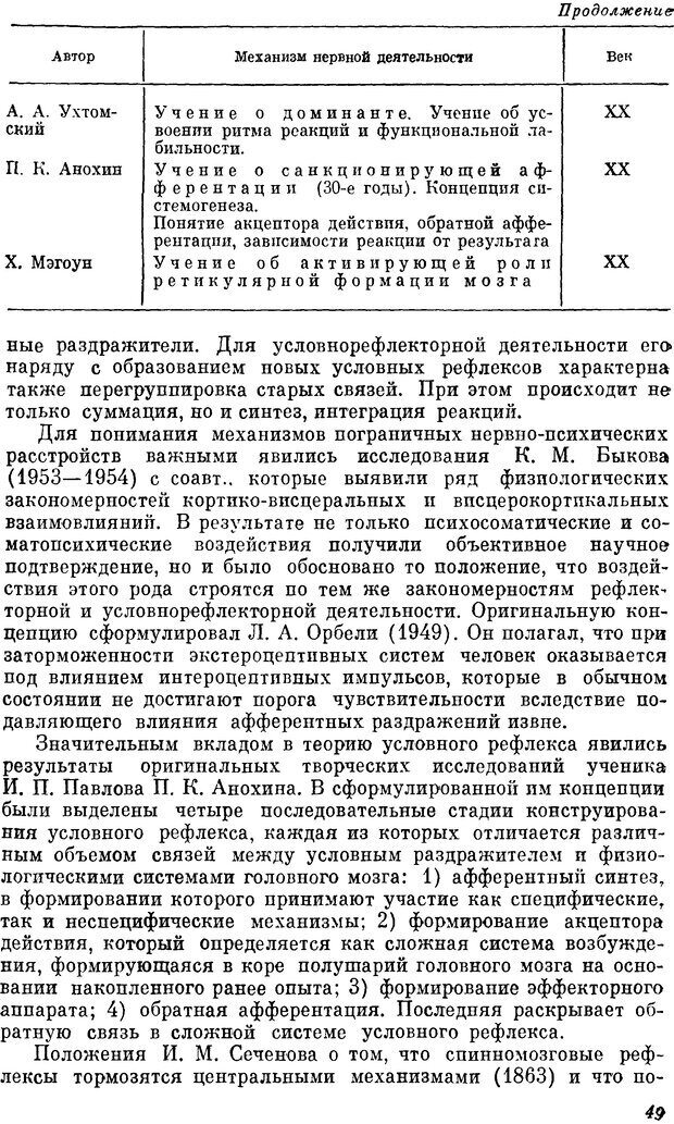 📖 DJVU. Пограничные нервно-психические расстройства. Ушаков Г. К. Страница 48. Читать онлайн djvu