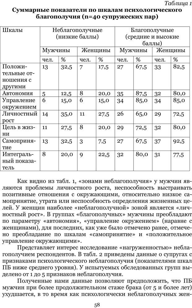 📖 PDF. Сексуальность, гендер, брак: новые реалии XXI века. Узлов Н. Д. Страница 57. Читать онлайн pdf