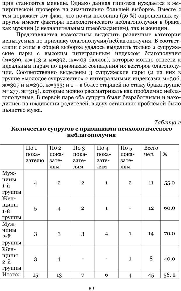 📖 PDF. Сексуальность, гендер, брак: новые реалии XXI века. Узлов Н. Д. Страница 58. Читать онлайн pdf