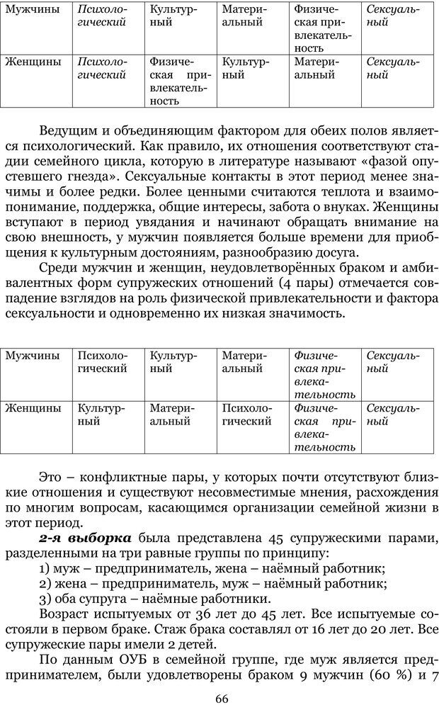 📖 PDF. Сексуальность, гендер, брак: новые реалии XXI века. Узлов Н. Д. Страница 65. Читать онлайн pdf