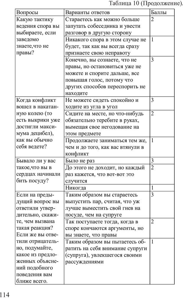 📖 PDF. Поднимись над толпой. Тренинг лидерства. Вагин И. О. Страница 113. Читать онлайн pdf