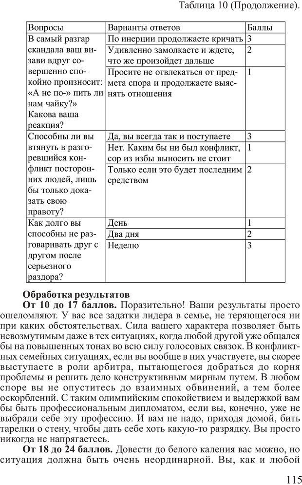 📖 PDF. Поднимись над толпой. Тренинг лидерства. Вагин И. О. Страница 114. Читать онлайн pdf