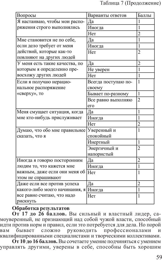 📖 PDF. Поднимись над толпой. Тренинг лидерства. Вагин И. О. Страница 58. Читать онлайн pdf