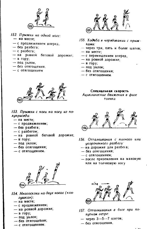 📖 DJVU. Азбука тренировки легкоатлета. Вацула И. Страница 109. Читать онлайн djvu