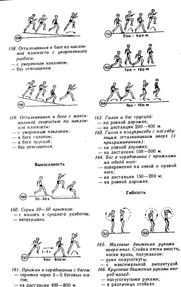 📖 DJVU. Азбука тренировки легкоатлета. Вацула И. Страница 110. Читать онлайн djvu