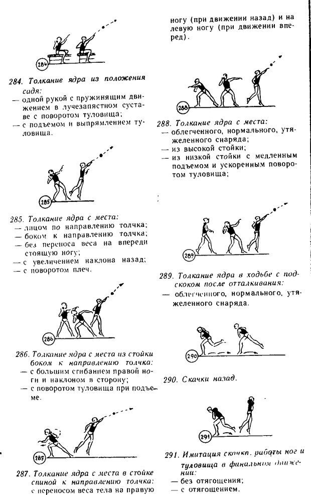 📖 DJVU. Азбука тренировки легкоатлета. Вацула И. Страница 126. Читать онлайн djvu