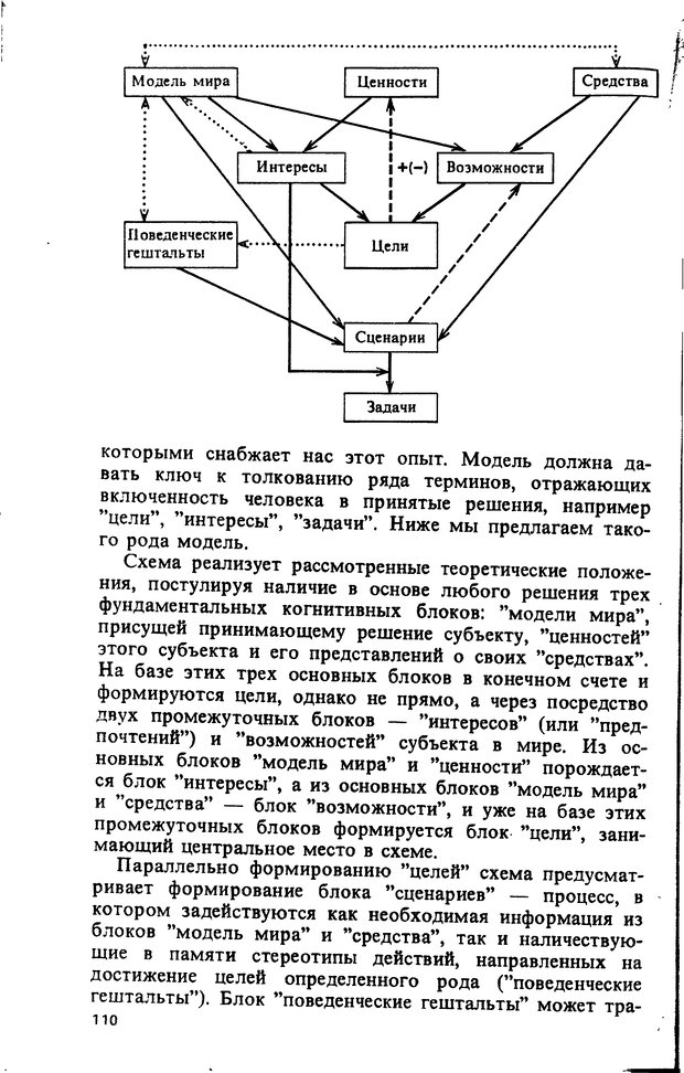 📖 DJVU. Компьютеры и познание. Величковский Б. М. Страница 110. Читать онлайн djvu