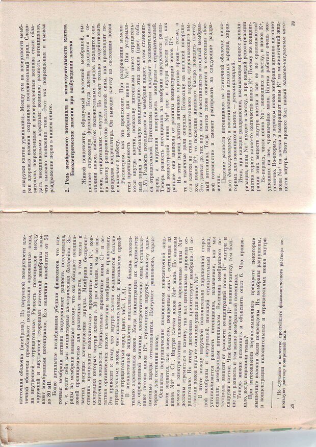 📖 PDF. Физиология высшей нервной деятельности и психология. Воронин Л. Г. Страница 15. Читать онлайн pdf