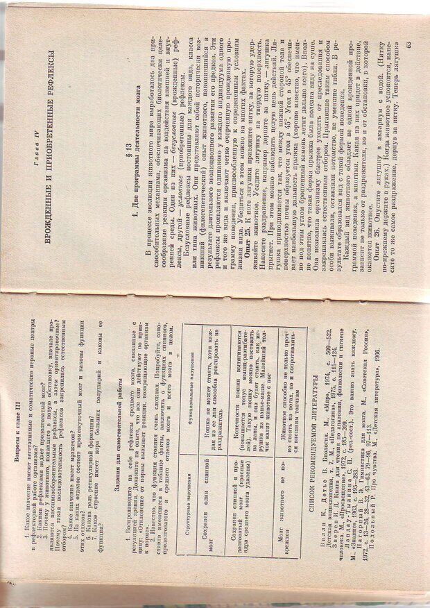 📖 PDF. Физиология высшей нервной деятельности и психология. Воронин Л. Г. Страница 32. Читать онлайн pdf