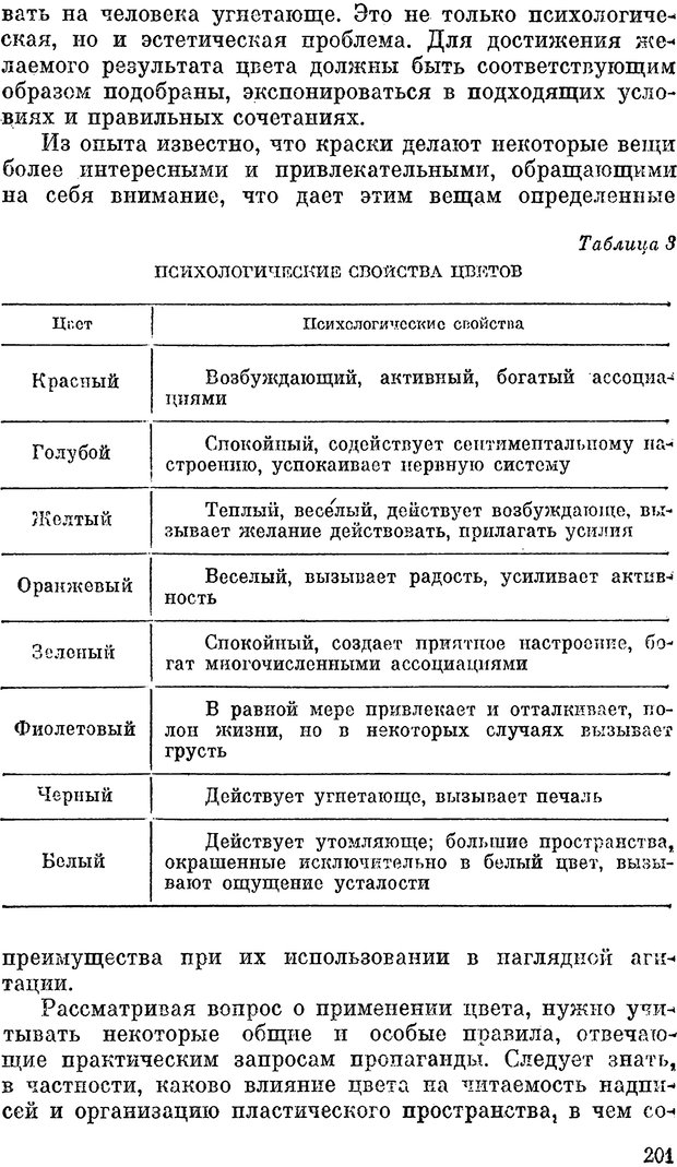 📖 PDF. Психология политической пропаганды. Войтасик Л. Страница 202. Читать онлайн pdf