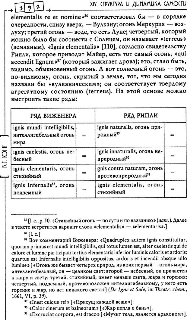 📖 DJVU. Эон: исследования о символике самости. Юнг К. Г. Страница 295. Читать онлайн djvu