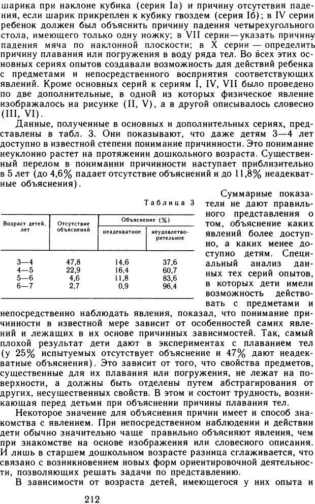 📖 DJVU. Избранные психологические труды. Том 1. Запорожец А. В. Страница 212. Читать онлайн djvu