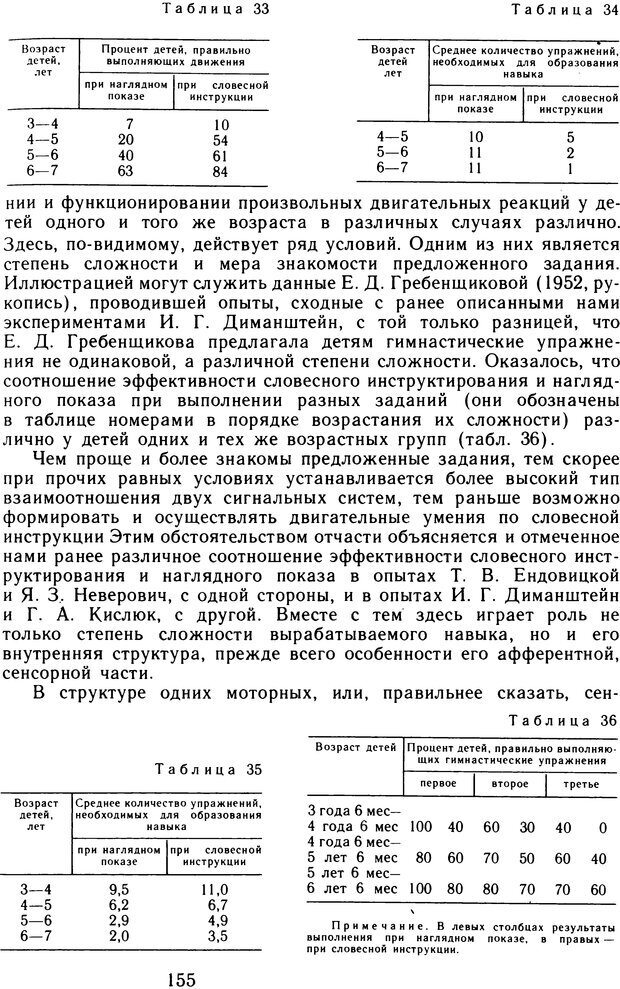 📖 DJVU. Избранные психологические труды. Том 2. Запорожец А. В. Страница 155. Читать онлайн djvu