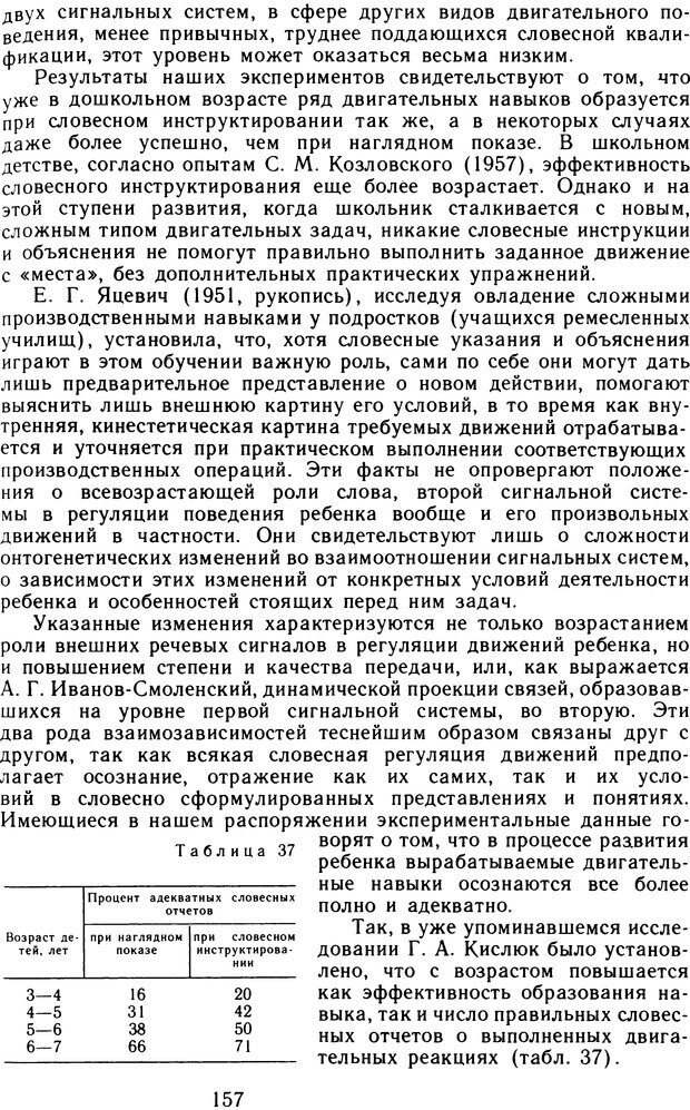 📖 DJVU. Избранные психологические труды. Том 2. Запорожец А. В. Страница 157. Читать онлайн djvu
