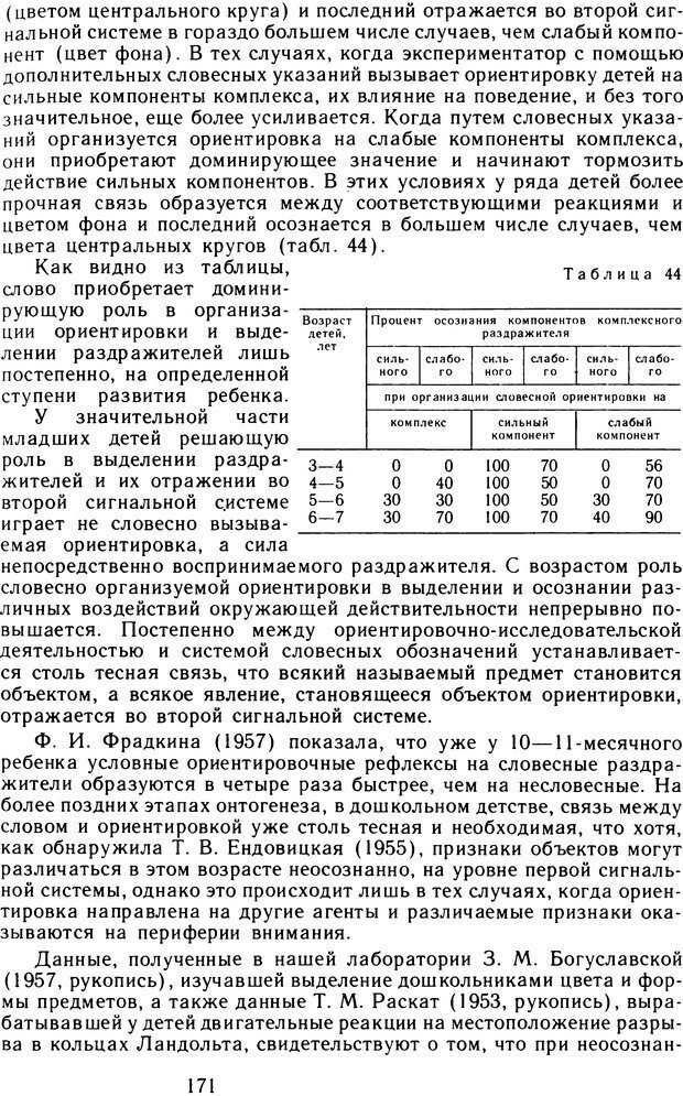 📖 DJVU. Избранные психологические труды. Том 2. Запорожец А. В. Страница 171. Читать онлайн djvu