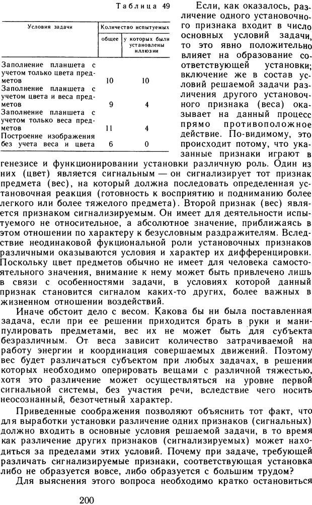 📖 DJVU. Избранные психологические труды. Том 2. Запорожец А. В. Страница 200. Читать онлайн djvu