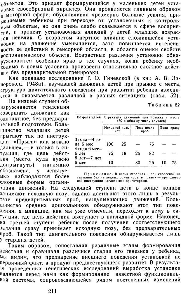 📖 DJVU. Избранные психологические труды. Том 2. Запорожец А. В. Страница 211. Читать онлайн djvu