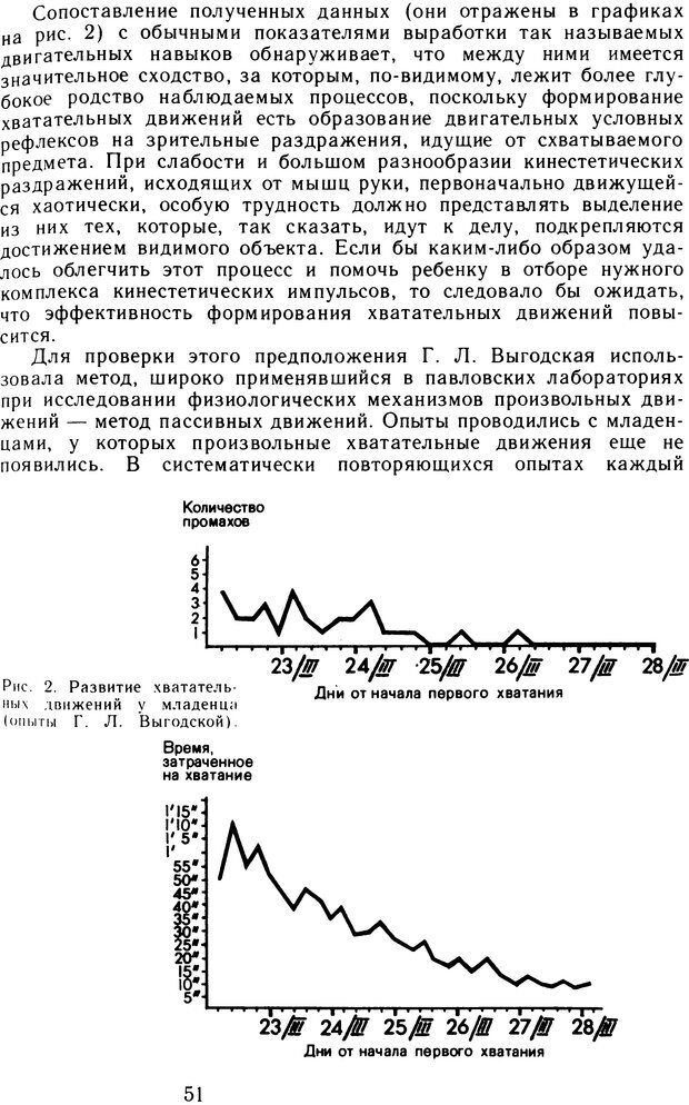 📖 DJVU. Избранные психологические труды. Том 2. Запорожец А. В. Страница 51. Читать онлайн djvu