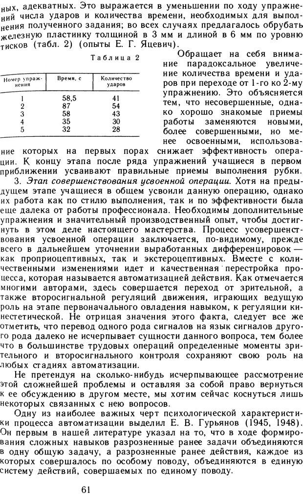 📖 DJVU. Избранные психологические труды. Том 2. Запорожец А. В. Страница 61. Читать онлайн djvu