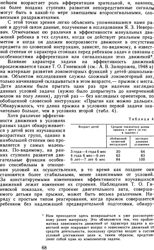 📖 DJVU. Избранные психологические труды. Том 2. Запорожец А. В. Страница 68. Читать онлайн djvu